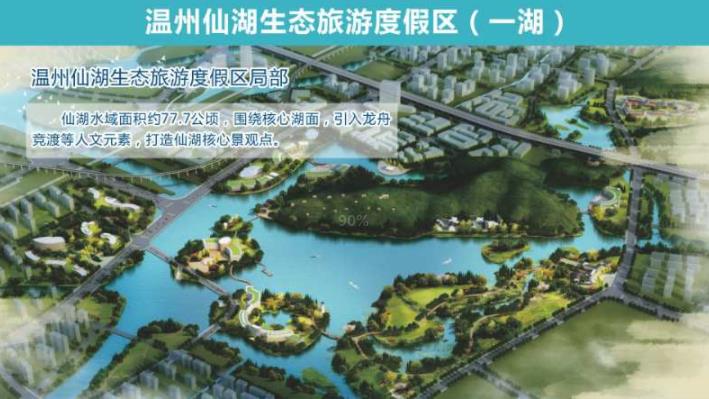 溫州市溫瑞平原西片排澇工程（仙湖調蓄工程）I標段EPC總承包施工分包